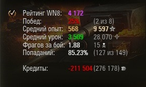 Wargaming 28