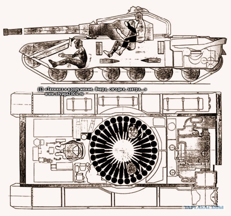 Экипаж танк 72. Танк т 80 расположение экипажа. Автомат заряжания t72. Компоновочная схема танка т-80. Т-62 механизм заряжания.