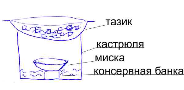 Как в Африке добывают воду из воздуха