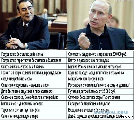 Как я бросил ругать Путина