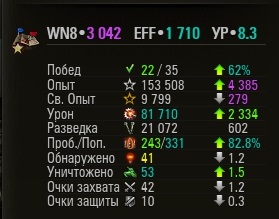 Wargaming 44