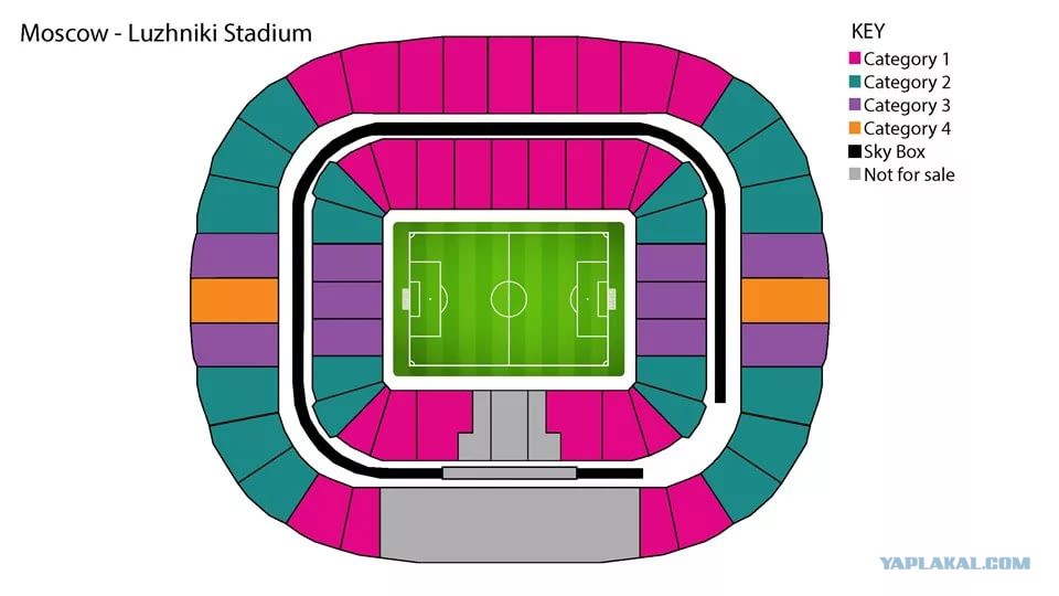 Стадионы москвы билеты. Лужники стадион схема стадиона. Категории билетов на стадионе. Лужники схема. Места на стадионе.