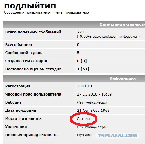 Промежуточный итог по Керченскому проливу