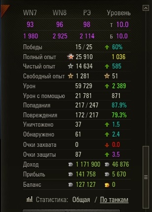 Wargaming 55