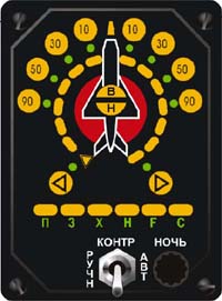 Так погибают вертолёты
