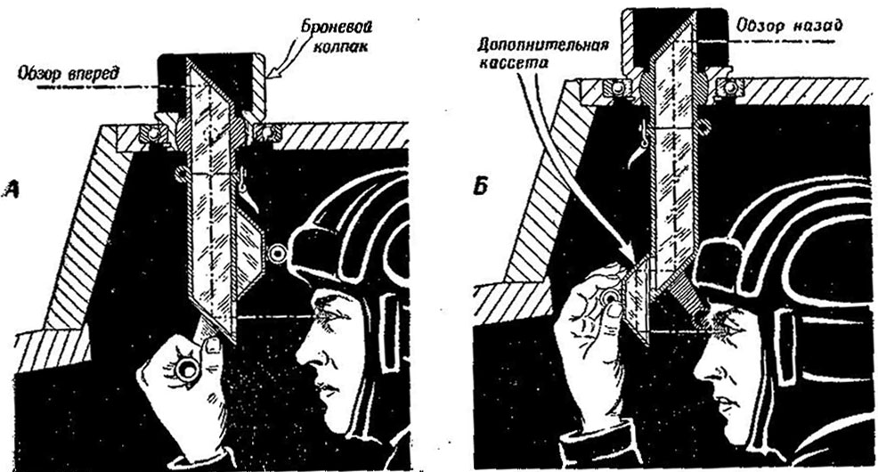 Перископ мк 4 основание чертеж