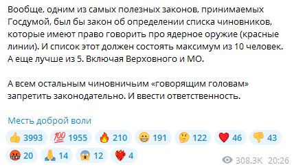 В ГД не исключили применения ЯО при разрешении Киеву бить вглубь России.