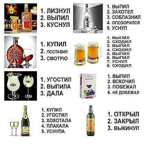 Деградации псто