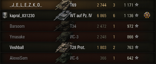 Wargaming 9