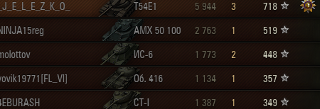 Wargaming 10