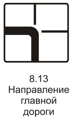 Кто должен уступить дорогу и почему?