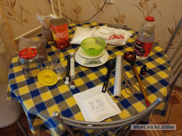 Варим пиво дома. Сухой ирландский стаут.