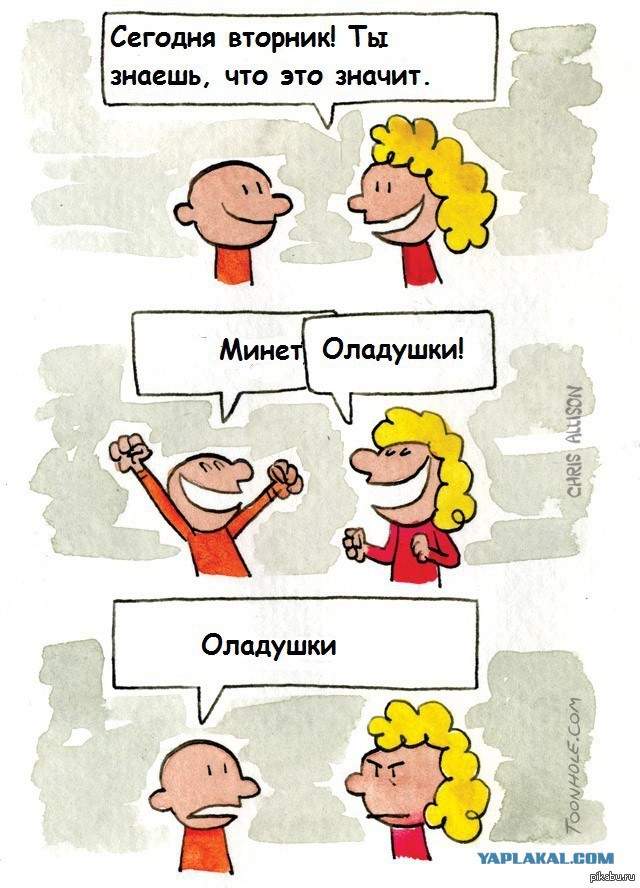 Деградации пост