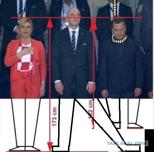 Парящий над землёй