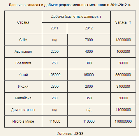 Жизнь в Айфон-сити, где производится половина всех смартфонов Apple в мире