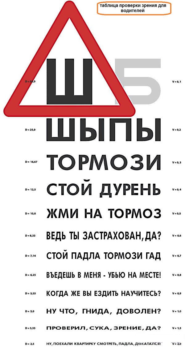 Анекдоты, соц-сети и картинки с надписями