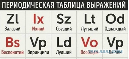 Китай готовит Австралии экономическое принуждение к миру