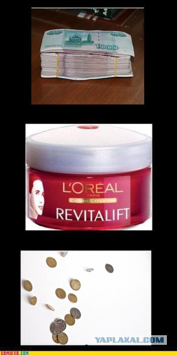Фотожаба: L'Oreal разгладит все морщины