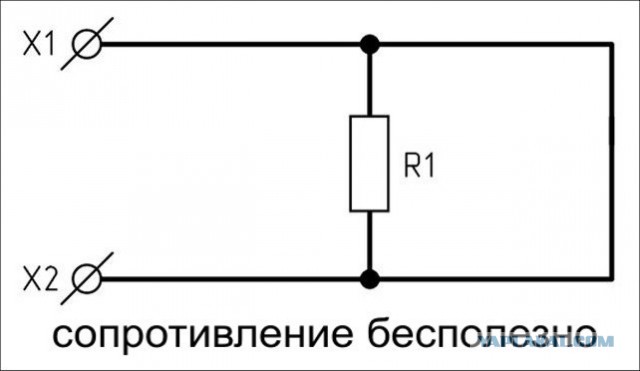 Забавные шутки, картинки и фразы из этих ваших интернетов