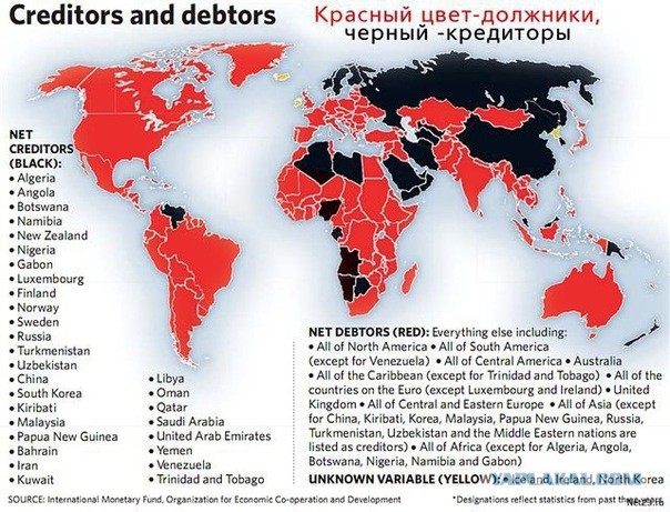 Отказ КНР от госдолга США назван экспертами предвестником наступающей войны!