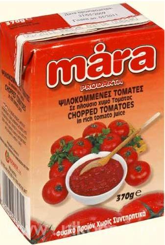Страсть по Борщу и помидоркам. :)
