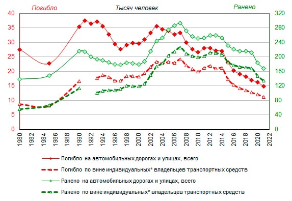 Пандемия. Коронавирус и съехавшие крыши. Россия и мир. Часть 34.