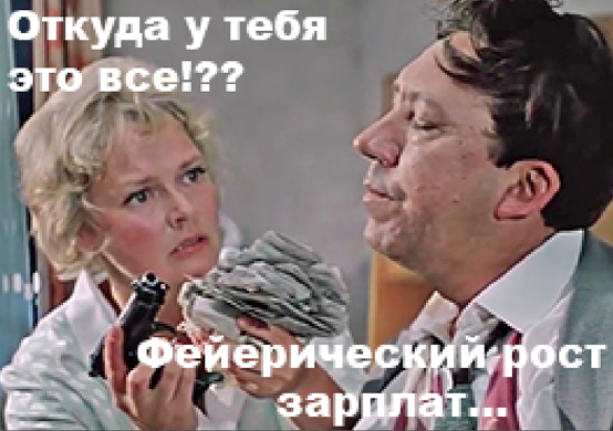 Откуда в России взялся фееричный рост зарплат: сложили зарплаты мобилизованных и контрактников?