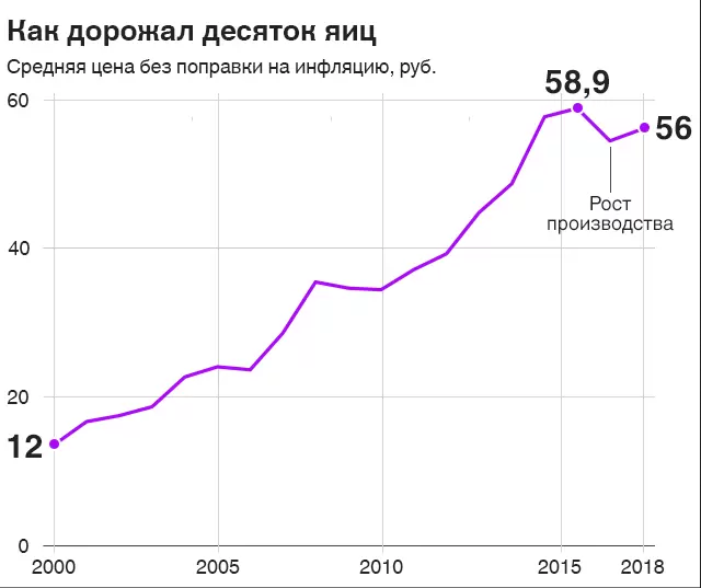 Темные времена для застройщиков начинаются?! Введены новые параметры для ипотечных программ