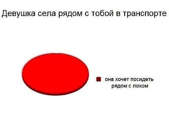 Всего понемногу. От 22.12.23