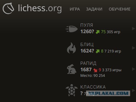 Что за дела ЯП ?