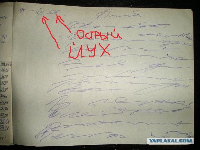 Как Прочитать Почерк Врача Онлайн По Фото