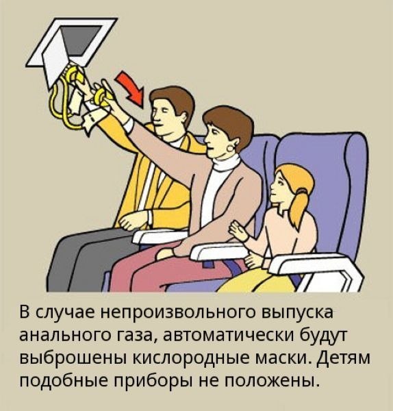 Язык жестов, используемый водолазами