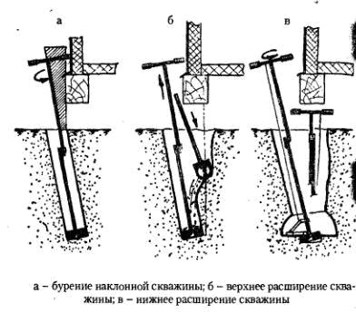 Палатка для среднестатистического яповца