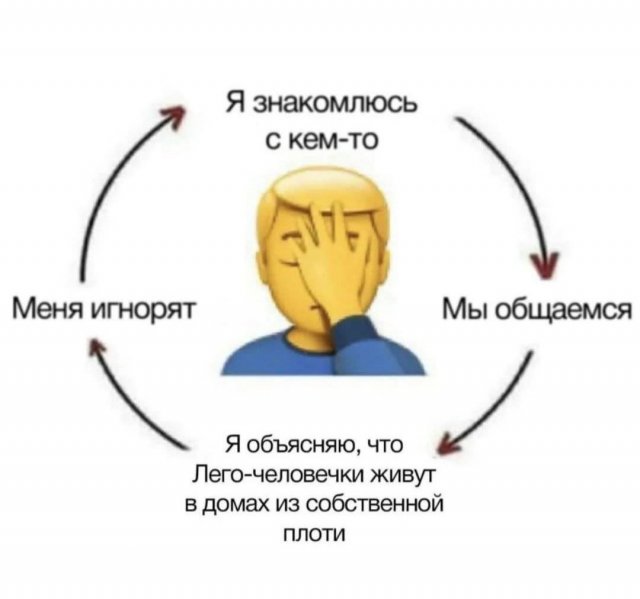 Картинки и мемы, всяко разно - 181
