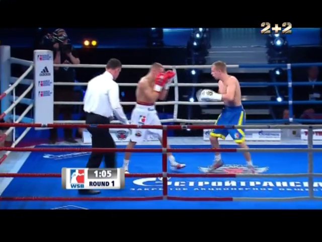 БОКС/MMA....