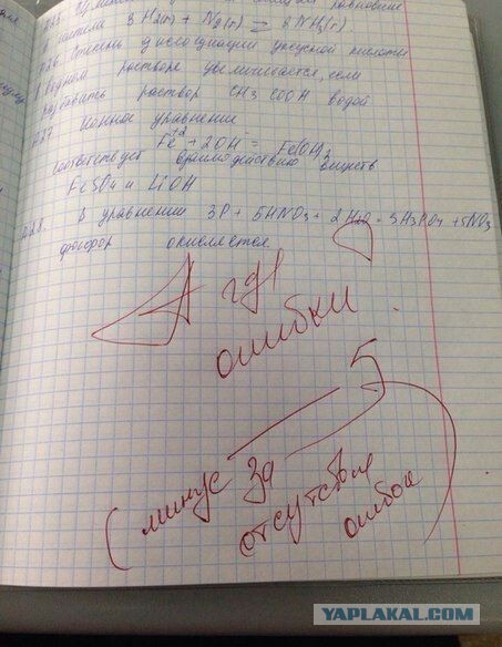 Веселые картинки
