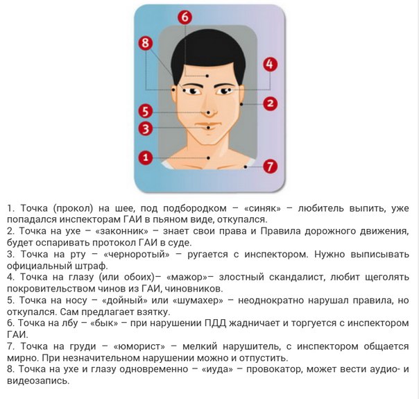 Лишение ВУ по ст.12.5.ч.3