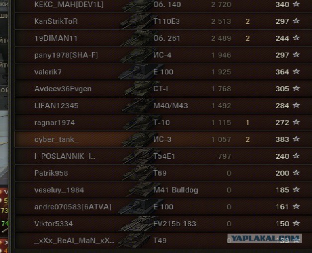 Wargaming 35