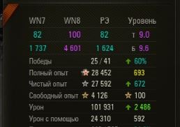 Wargaming 36