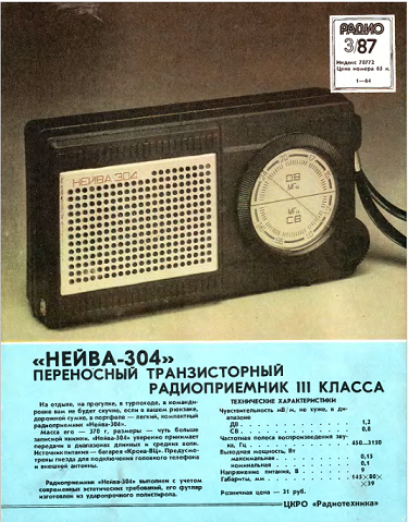 Радиоприемники СССР: находки с балкона!