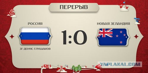 Кубок конфедераций 2017