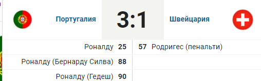 Футбол Мира/ Часть 3/