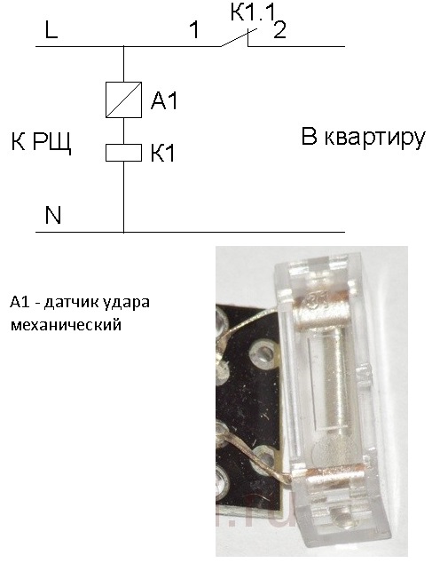 Откройте, полиция