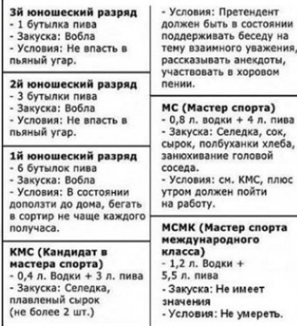 Алкопост 19.12.20