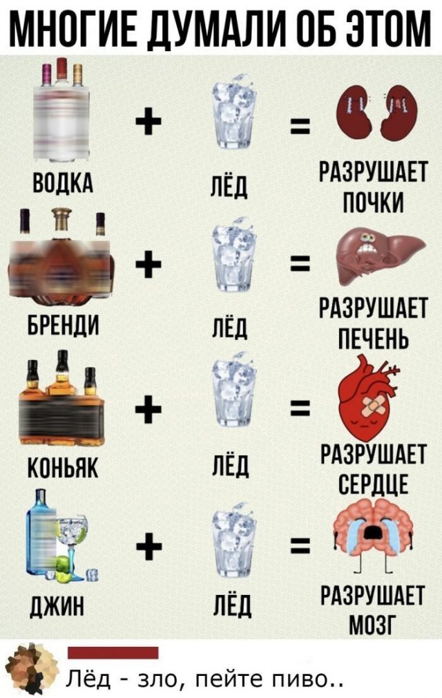 Алкопост 9.07.21