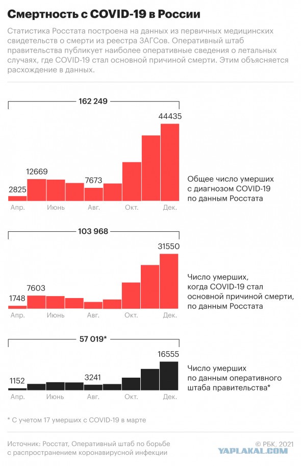 Вот и пришла беда...