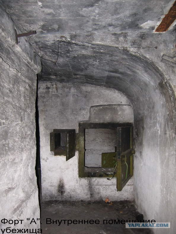Форты Бреста
