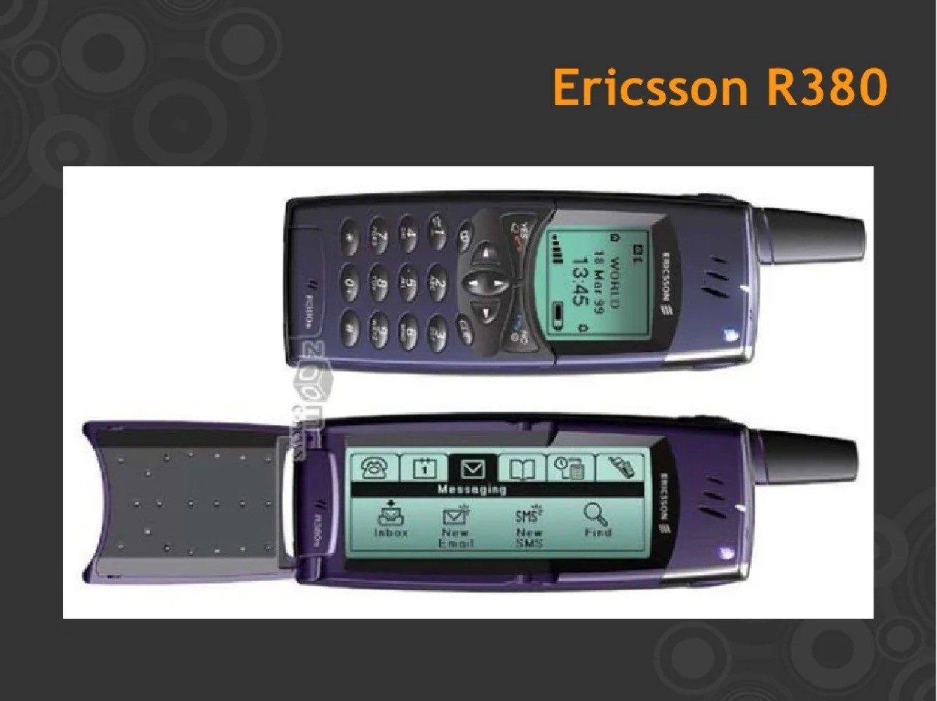 Ericsson r. Sony ericsson 380s. Sony ericsson r380. Sony ericsson 380s. Ericsson r380s.