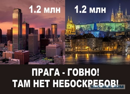 50 крупнейших городов России и США