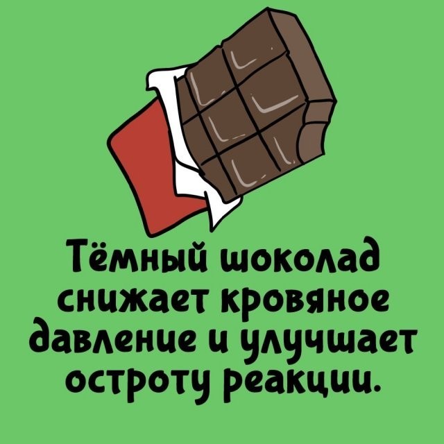 Подборка интересных фактов на все случаи жизни